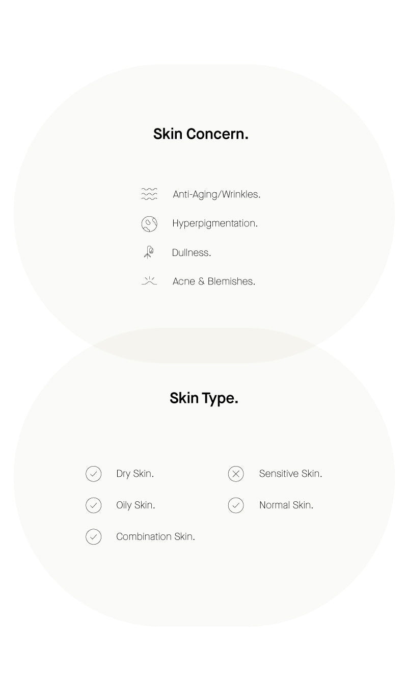 Teramyde CLINICAL VITAMIN A