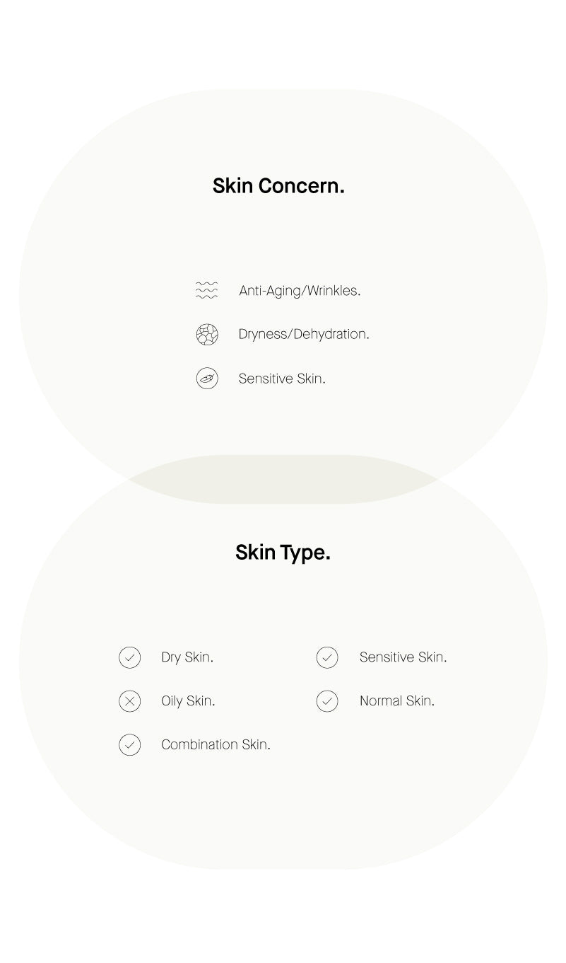 Teramyde DERMA-PEPTIDES