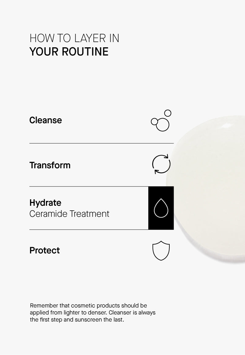 Teramyde CERAMIDE TREATMENT