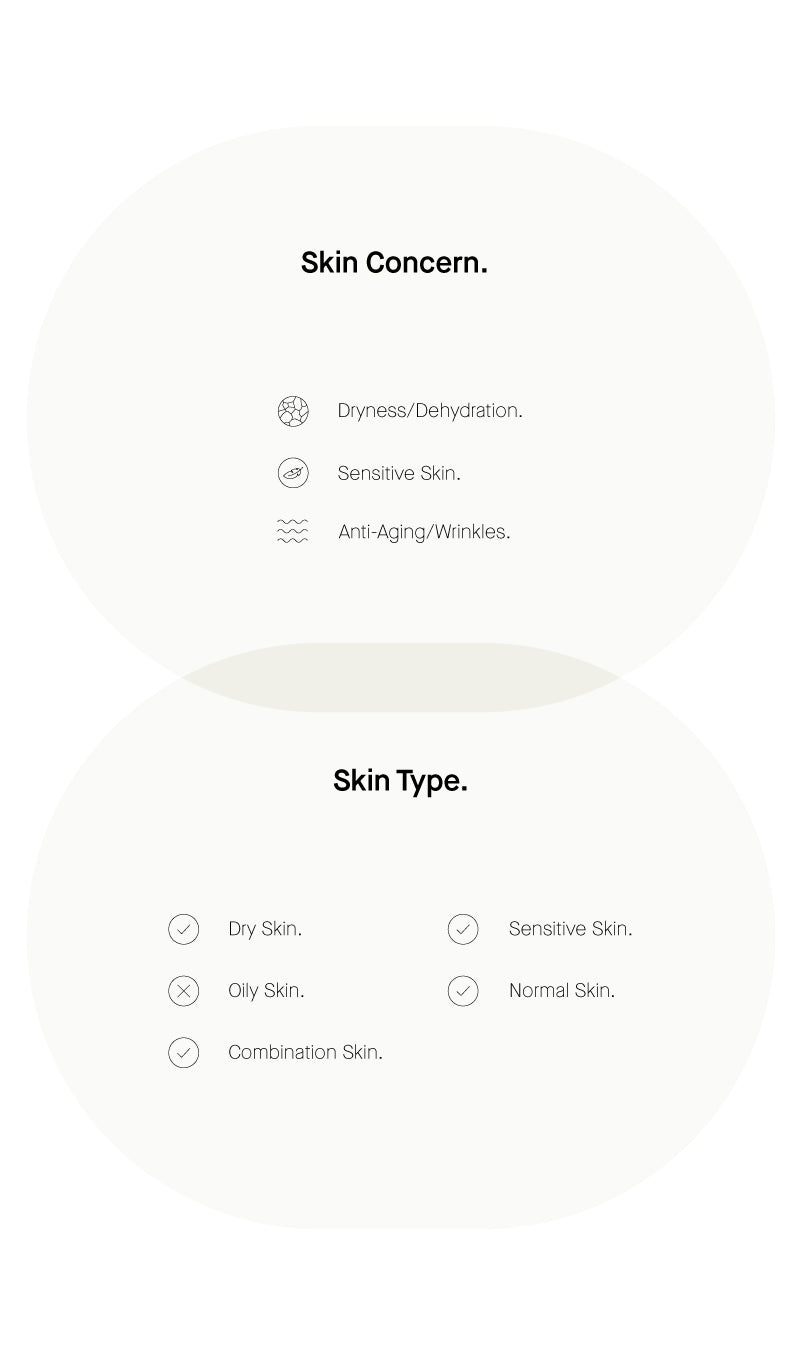 Teramyde CERAMIDE TREATMENT