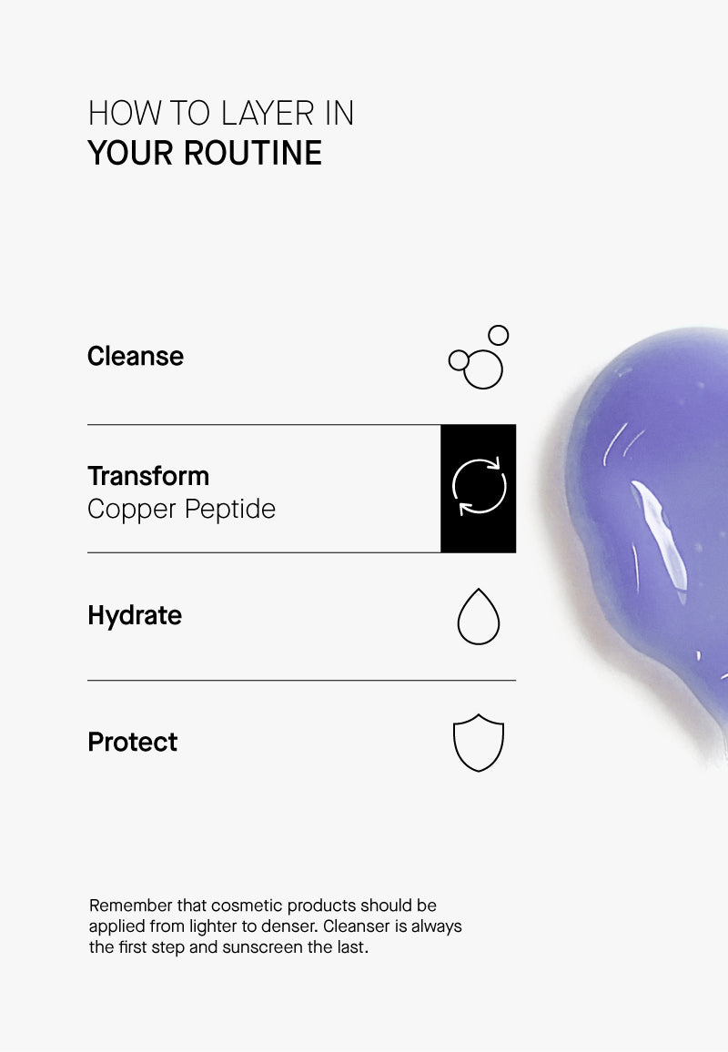 Teramyde COPPER PEPTIDE
