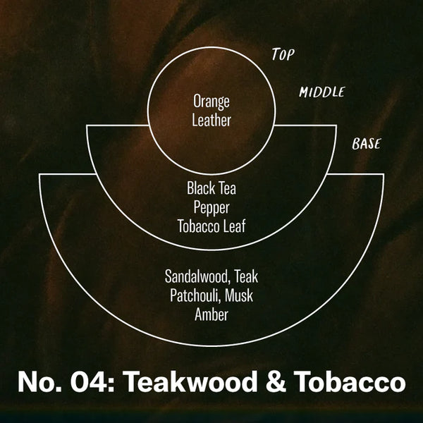P.F. Candle Co. - No. 04 TEAKWOOD & TOBACCO