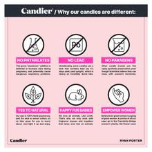 Candier Birthday Cake Candle  / Happy Birthday Duftkerze