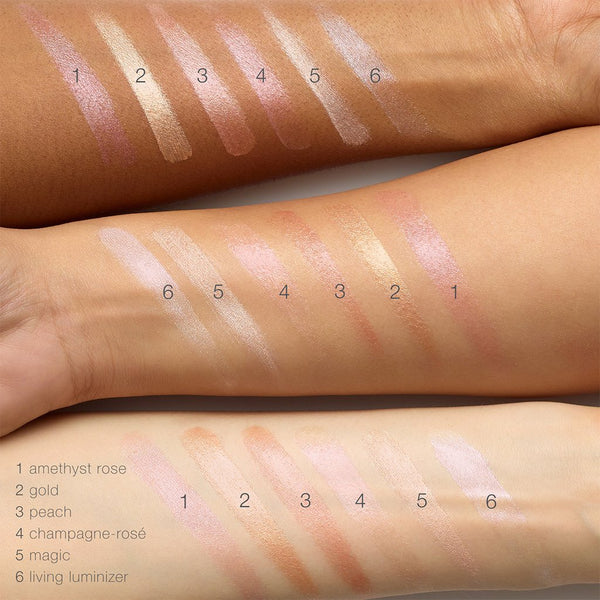 RMS Magic Luminizer / Cremehighlighter