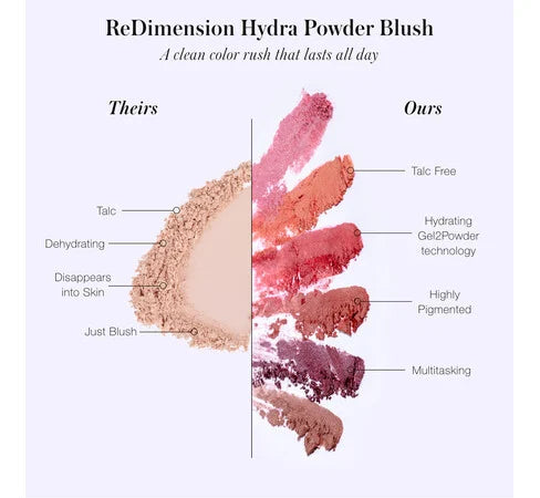RMS 're' dimension hydra powder blush